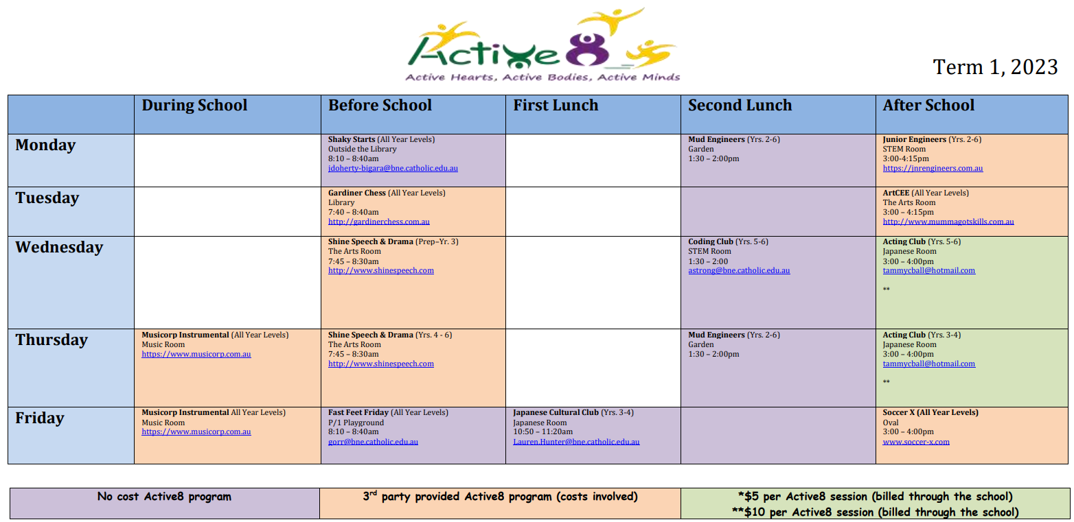 Active8 Term 1 snip.PNG