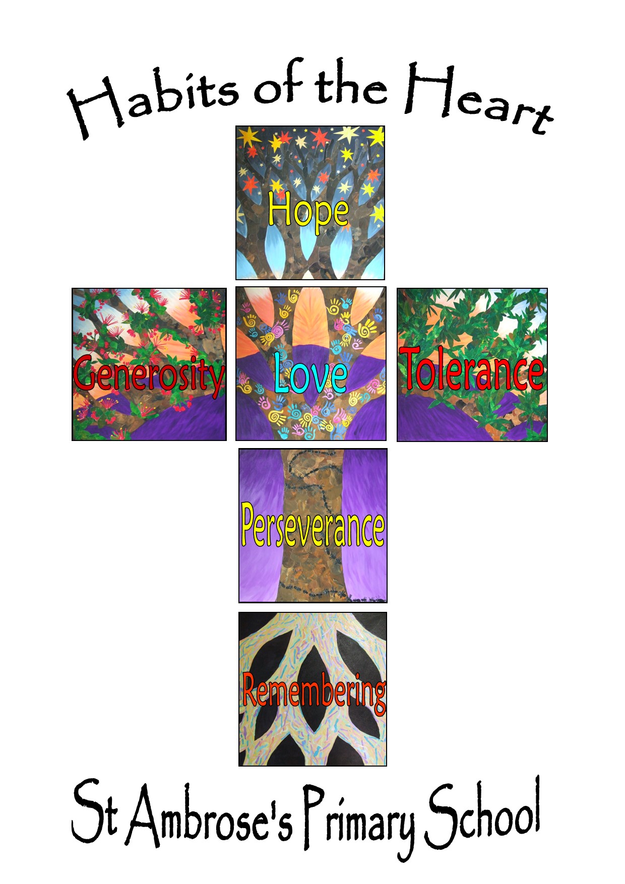 Habits of the Heart artwork at St Ambrose’s Primary School, expressing core values of hope, love, generosity, tolerance, perseverance and remembering that guide student learning and community life